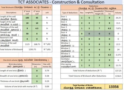 Brickwork Estimation excel sheet - user friendly