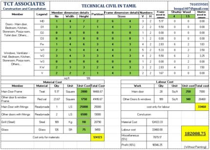 Woodwork Calculation user friendly excel sheet