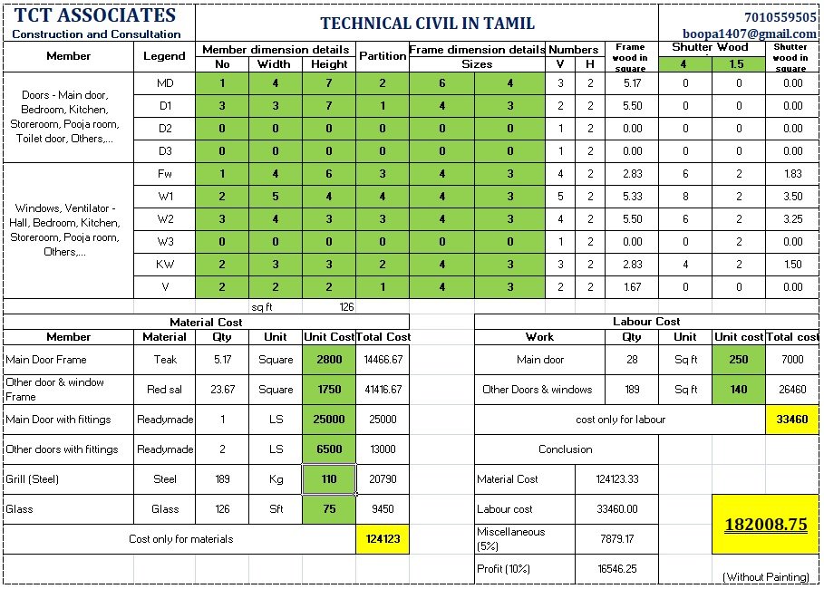 wood work excel sheet