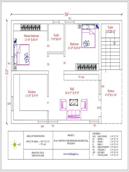 36'0" x 22'0" 2BHK